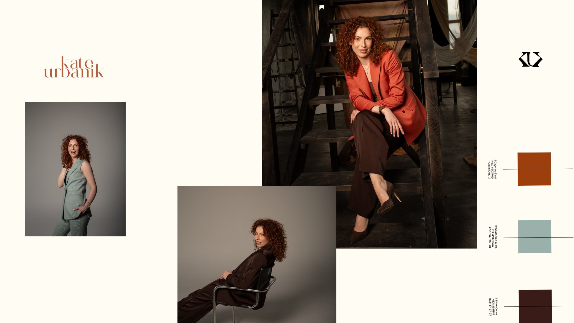 Kate Urbanik — Fashion Buying Consultant